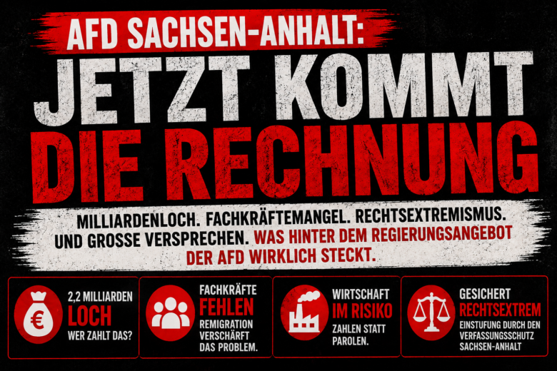 Jetzt kommt die Rechnung