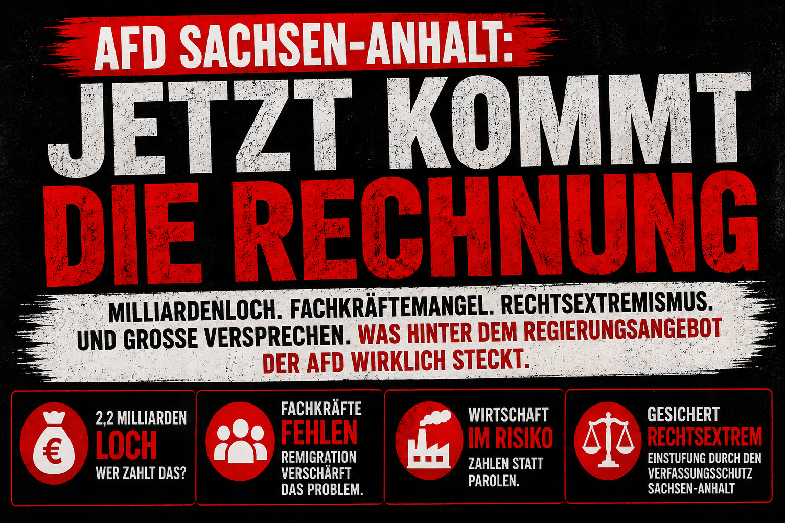 Jetzt kommt die Rechnung
